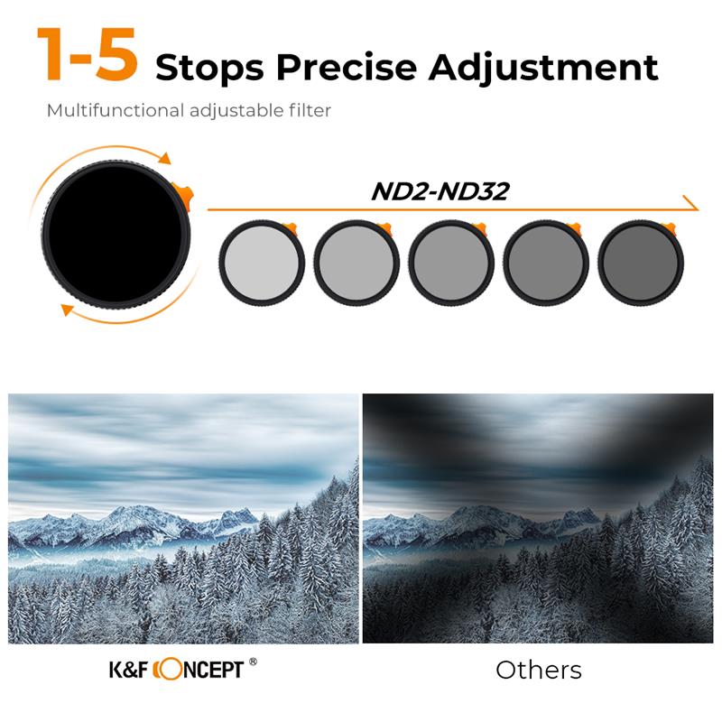 K&F CONCEPT ND2-32 1/4 Black M - Drone Camera Filter review and price