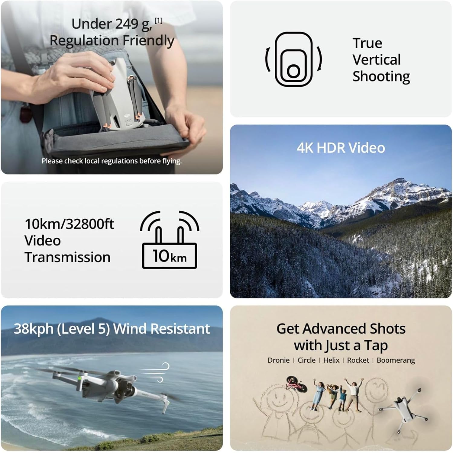 Refurbished Used DJI Mini 3 Dr - Drone Camera Night Vision review and price